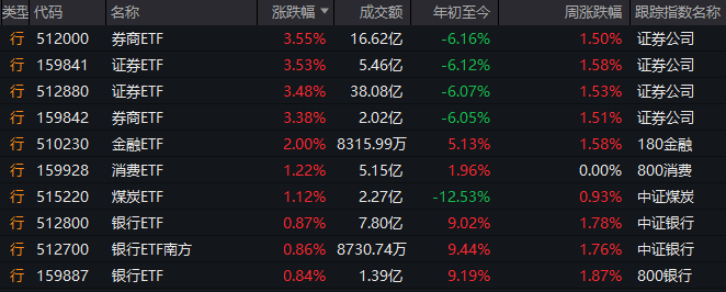 台风“泰利”来袭，门窗是一道关键防线!