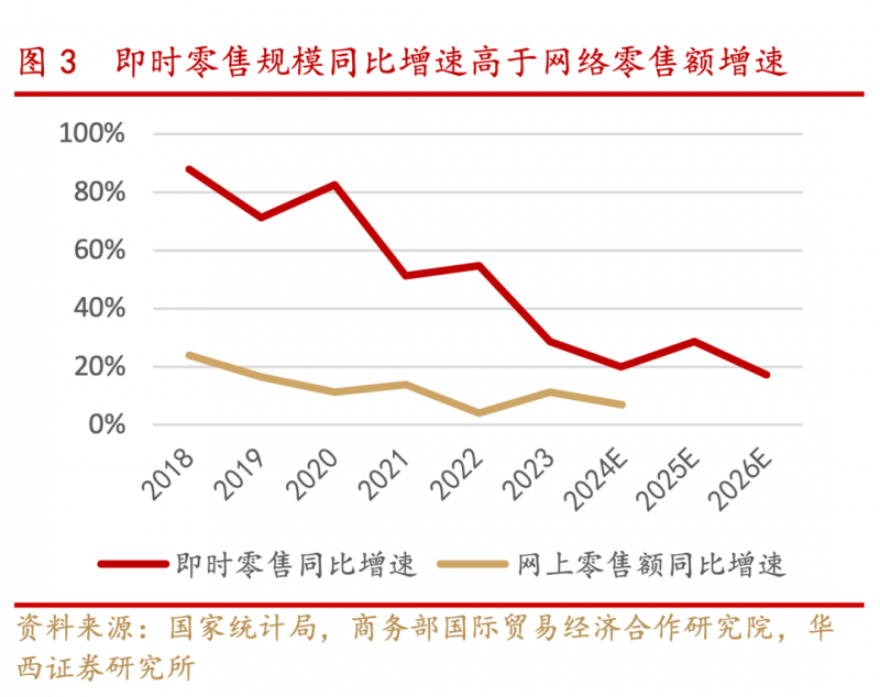 【围绕“169”抓落实工作思路 加强变革创新突破】定州市场监督运维局：打造让支出者安心放心舒心的市场生态