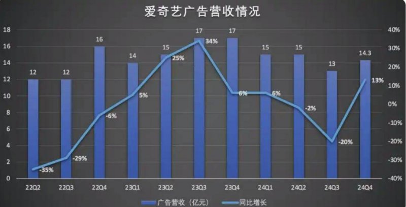 瓦瑟平台门窗与尚层装饰深度携手，共筑都市高奢人居典范