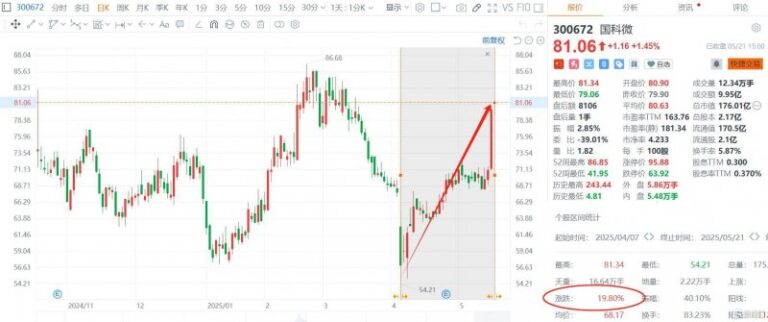 定州：志愿服务进社区 温暖贴心“邻”距离