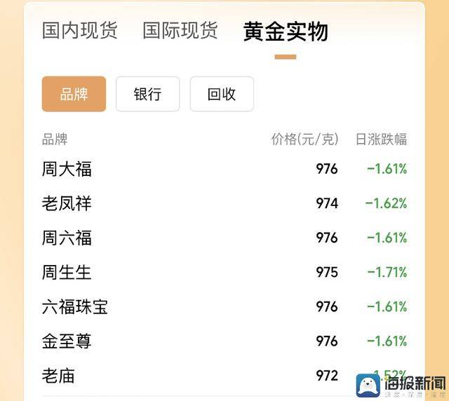 建前必看！！！想装阳光房又怕违建？符合这9种条件之一就能搞起