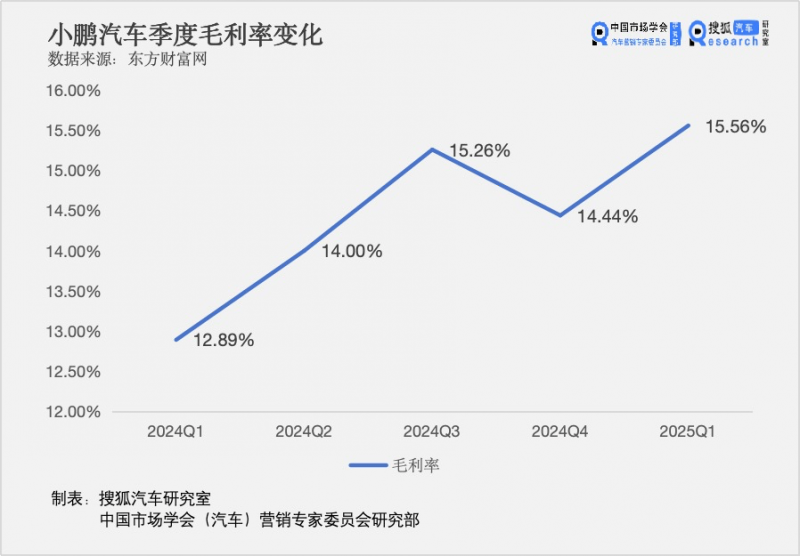 房屋替换改造：家具和门窗先别急着换，还是这样流程更省心更实在