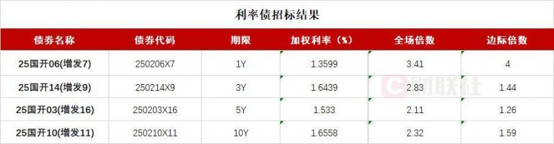 定州行 定如意｜CBA俱乐部杯多支参赛球队走进定州景区、院校