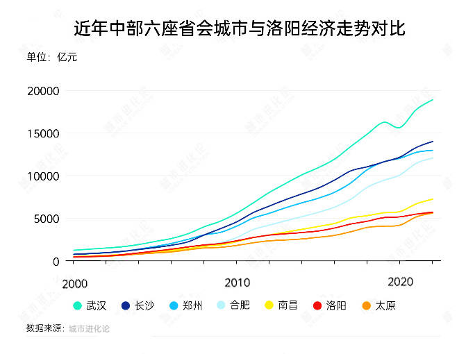 全省老年大学师生优秀书画摄影作品巡展走进定州博物馆