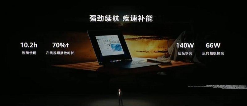 紫光都国际商厦优秀柜组获评“京津冀线下实体店无理由退货规范回应承诺机构”