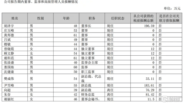 七月，色系之战·火力全开！首发高定色系燃动火热的夏天！
