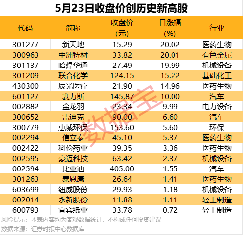 展会直击丨艾格木“燃爆”广州建博会！