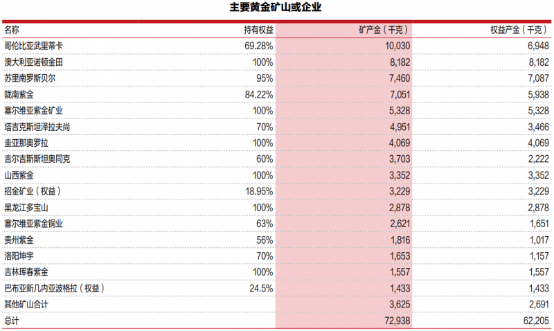 定州市第四次全国文物普查有序推动