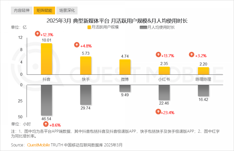 重磅！领绣 — 向大软装、大家居迈进