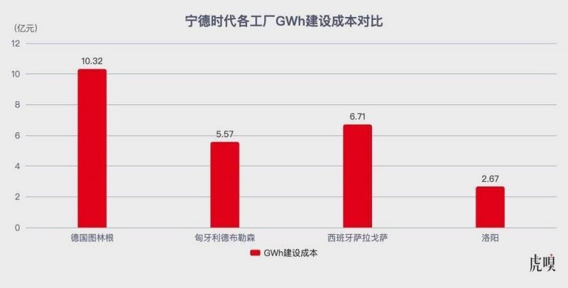 家居封阳台能防护什么？怎样防护？这个才是标准答案