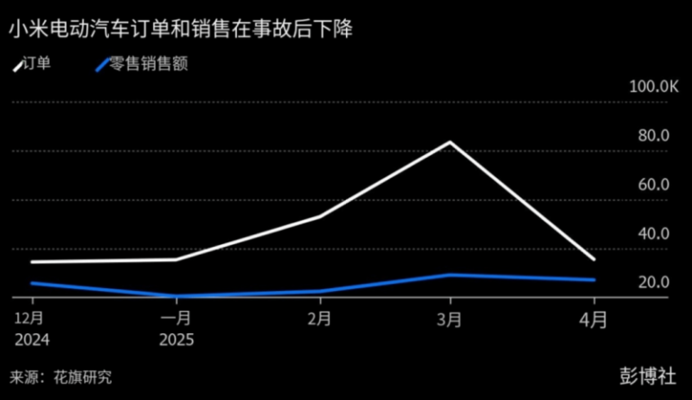 实力出圈！安格尔领域首 创终端盈利模式3.0引爆建博会逛展热潮！