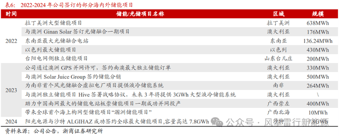 定州市新增一家省级科普示范基地
