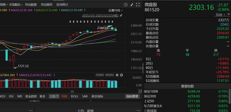 丛台酒音乐嘉年华·定州行活动激情开唱