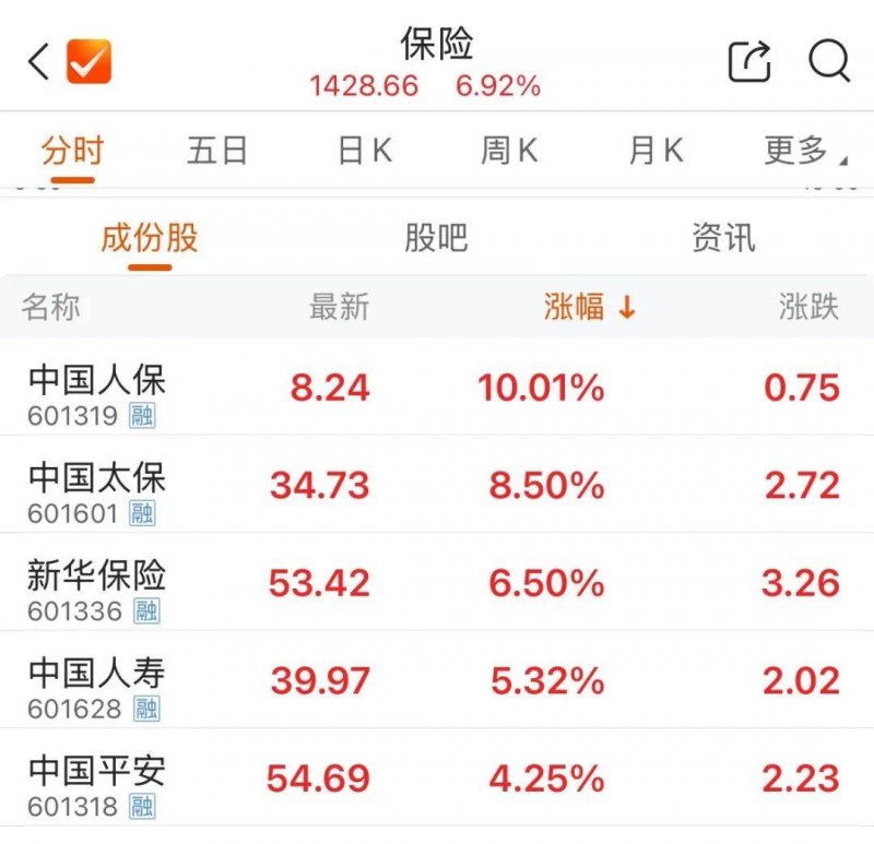 走在守护百姓最前沿
