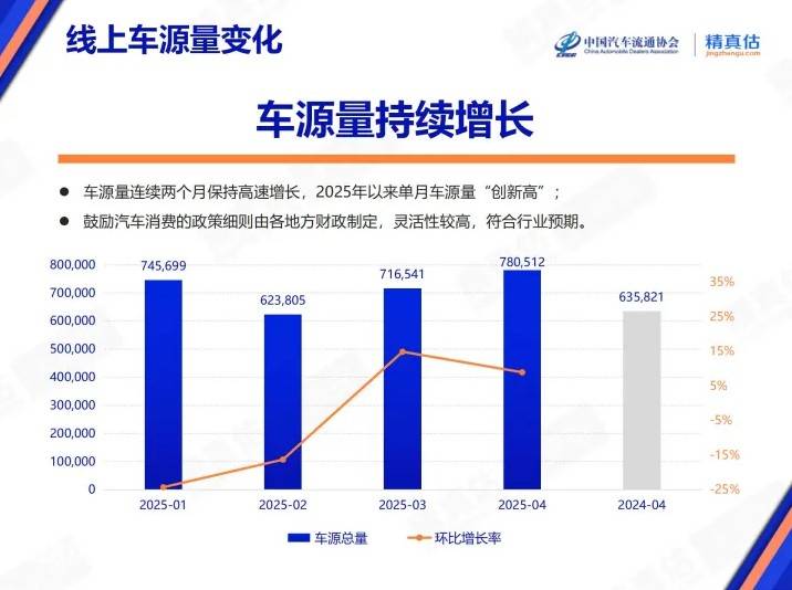 广州建博会上揭竿而起，富轩智慧门窗和高质量推动论坛启示领域后十年动向