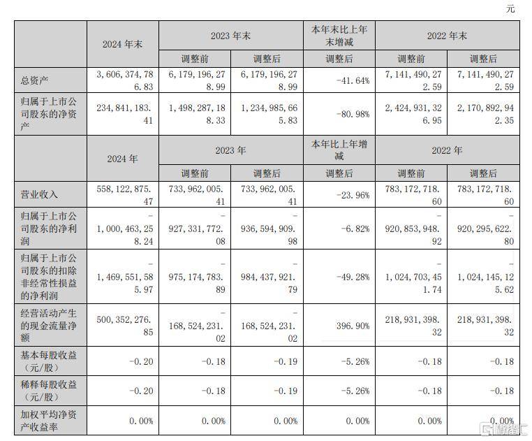 定州中学入选省教育试点院校