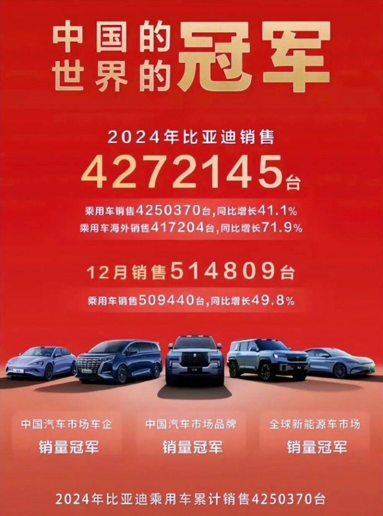 【三夏进行时】定州市麦收工作基本完成