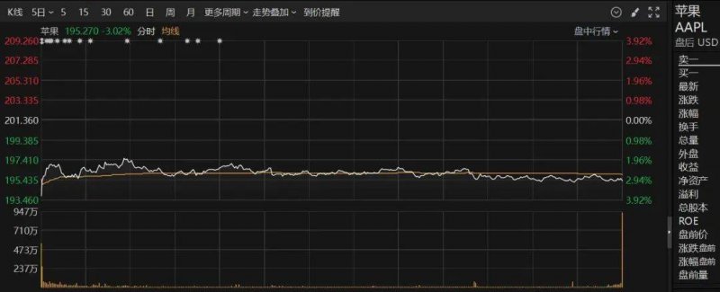 国道G337定州绕城项目预计9月份开工建设