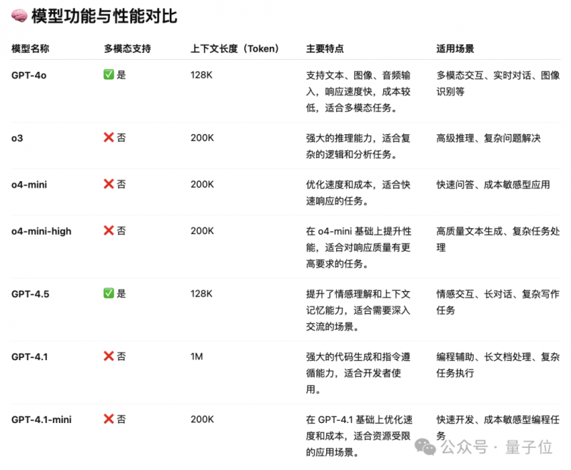 新标门窗以国际先进技术筑造品牌梦，驱动领域替换推动