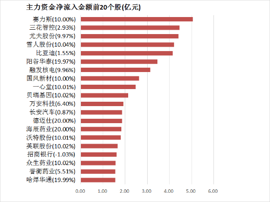 M&Z 真实美家｜132㎡当代风，横厅大户型，比邻居家显贵10倍！