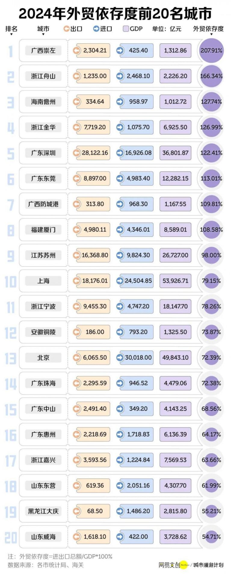 想定制更高的门窗性能，选门窗时要抓住这些核心