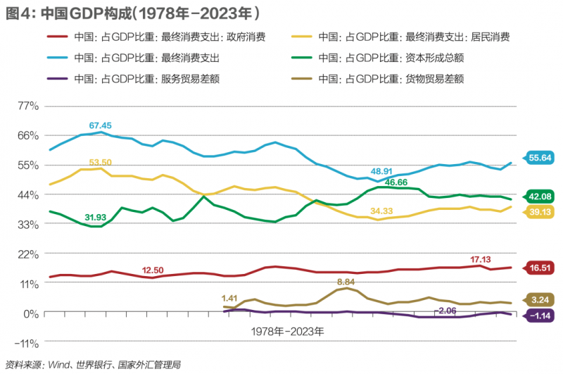 提高门窗保养上“限”不一定要花大价钱，也可以在这地方花点心思