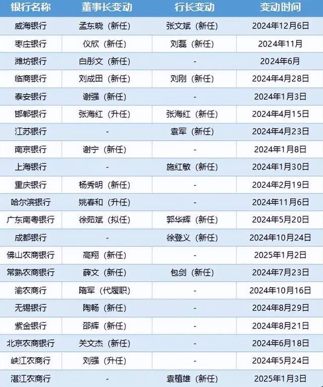 连续四天，嘉宝莉霸屏微博热门！
