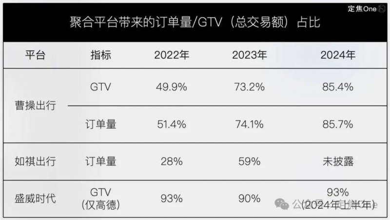 【轩尼斯门窗 · 天慕系列】联手世界顶奢大师打造的新一代传世巅 峰之作