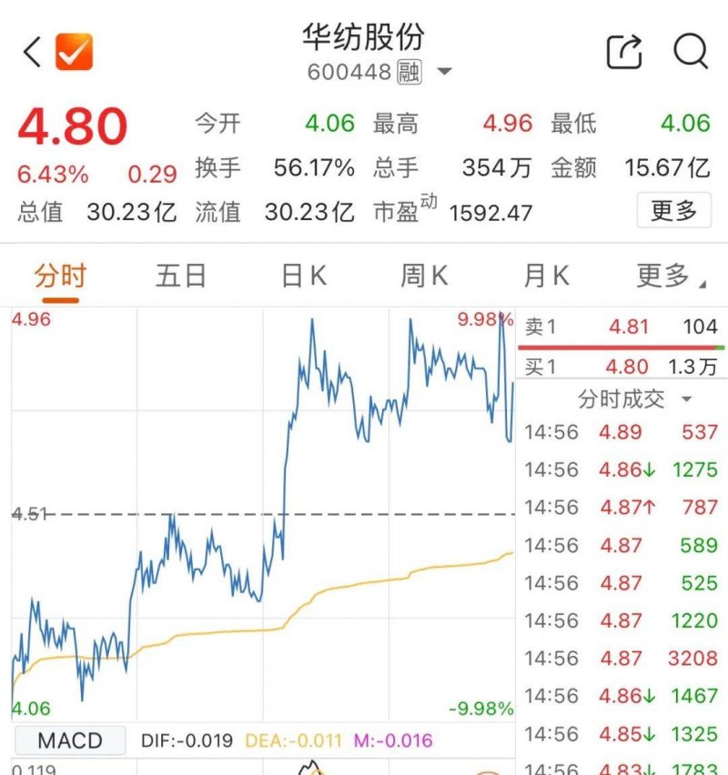 定州市开展国民体质监测工作