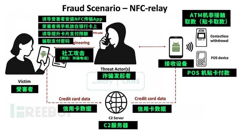 定州砖路镇一村民成功救助1只“鸟中国宝”大鸨