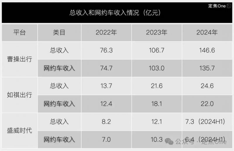 定州市融资讯中心：包联共建办实事 为民修路惠民生