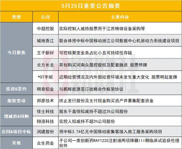 定州市康丽纯净水厂党支部开展慰问老党员、退休老教师活动