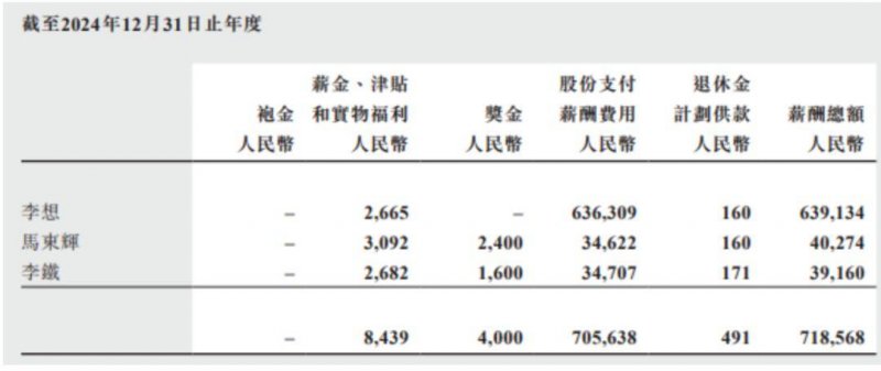 定州选手亮相全省职业技能大赛
