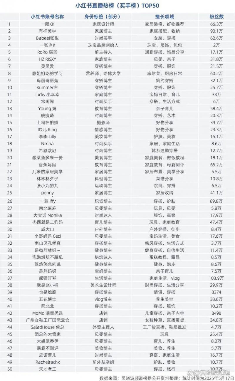 定州市威尔特智慧康养健身产业链项目入选2024年度全国智慧体育典型案例