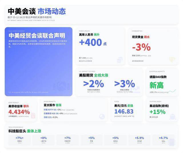 定州砖路镇一村民成功救助1只“鸟中国宝”大鸨
