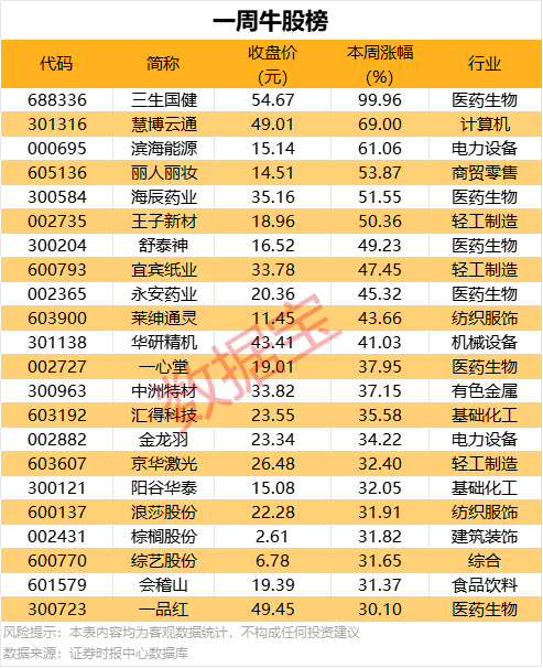 “火来顺”上榜2024中国制造·支出者信赖品牌