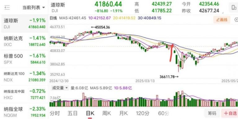 定州市新增一家“河北净菜”商标授权公司